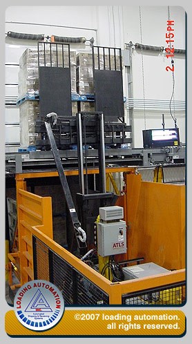 Automatic Truck Loading System (ATLS)